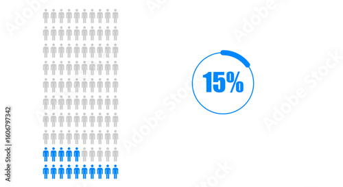 15 percent people icon Population demography concept isolated on white background