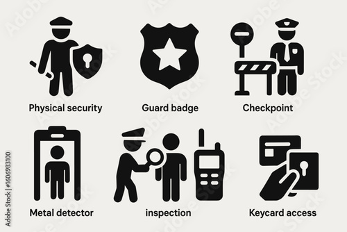 Icons depicting physical security measures and access control procedures