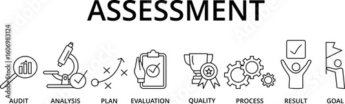 Assessment Analysis Evaluation Measure Business Analytics Vector Illustration Concept with icons