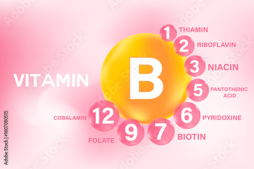 Vitamin B complex different type forms, glowing 3D pink molecule icon, flowing bubble element, beauty supplement background with copy space. Nutrition products banner, presentation, infographic design
