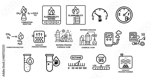 Power Production Hydrocarbon concept. Chemical process illustrations and symbols for safety and analysis.