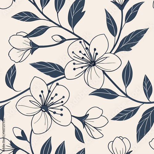 seamless floral pattern background
