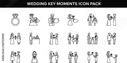 A wedding grid involves various carefully chosen items that serve different purposes, from decorative to symbolic. The bridal gown, tuxedo, and floral arrangements enhance the elegance of the day.