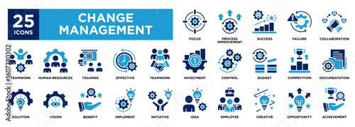 change management icon collection set. containing design training,teamwork,control,vision,opportunity