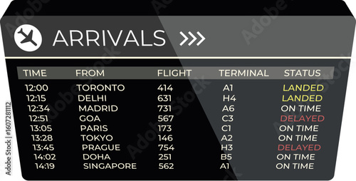 Airport arrivals board displaying real time flight information, including origin, flight number, terminal, and status updates