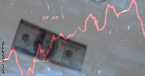 Displaying US dollar bill under red fluctuating line graph on data dashboard, with numeric labels