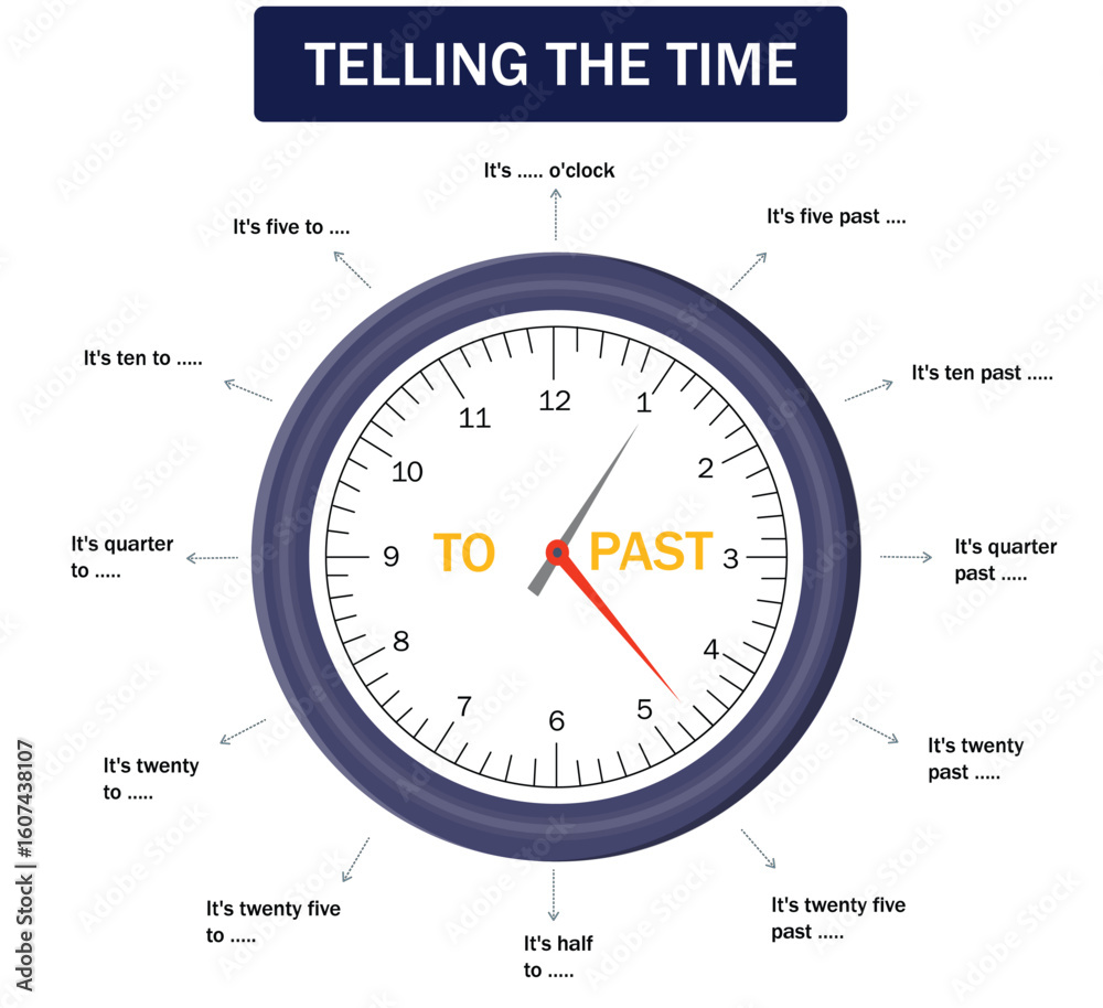 Naklejka premium Telling the Time Clock with 