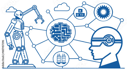 Robot and human head connected by network with A I brain and gears