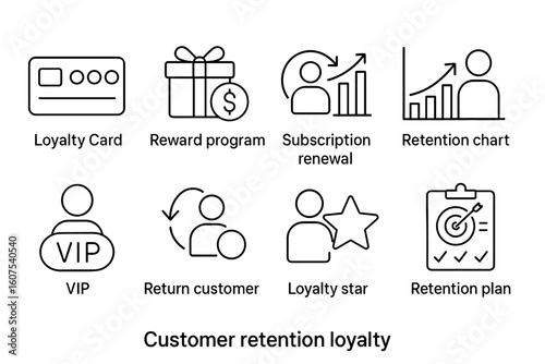 Customer Retention and Loyalty Line Icons Set: Loyalty Card, Reward Program, VIP, and More