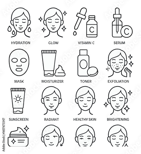 Skincare routine icons featuring hydration glow vitamin c serum and more