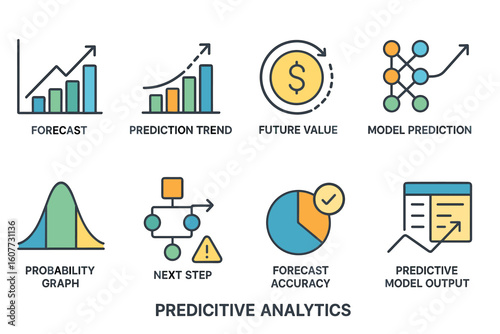 Infographic on Predictive Analytics with Icons for Forecasting and Model Predictions