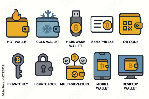 Illustrated Guide of Cryptocurrency Wallets: Hot, Cold, Hardware, Seed Phrase, and More