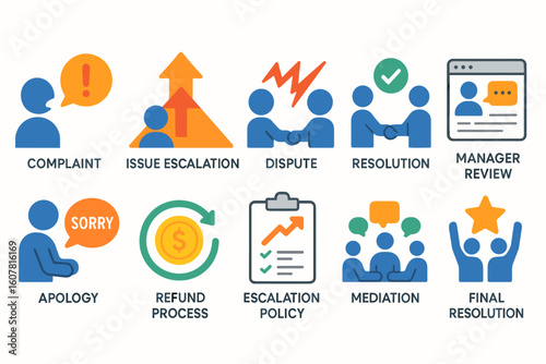 Conflict Resolution and Customer Service Icons Set - Complaint, Escalation, Mediation and Resolution