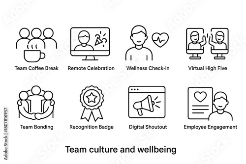 Team Culture and Well-Being Icons: Coffee Break, Virtual Celebration, Wellness Check