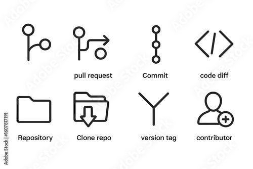 Version Control System Icon Set: Branching, Pull Request, Commit, Repository, and More