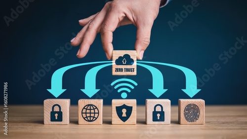 Implement zero trust security architecture for cloud computing and cybersecurity solutions now
