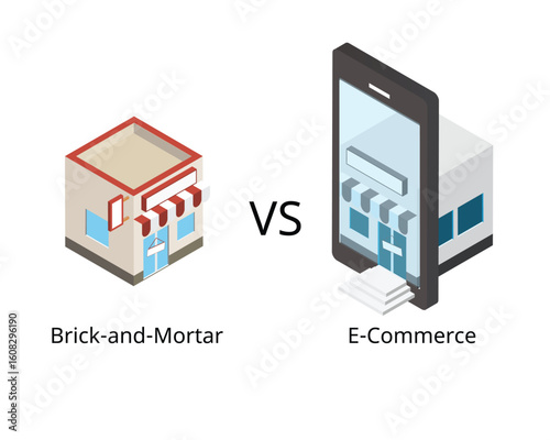 Brick-and-mortar businesses compare with e-commerce