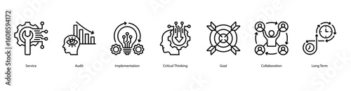 Execution and Collaboration web banner icon vector illustration including Service, Audit, Implementation, Critical Thinking, Goal, Collaboration, and Long Term.