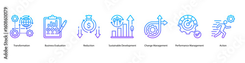 Organizational Transformation web banner icon vector illustration with Transformation, Business Evaluation, Reduction, Sustainable Development, Change Management, Performance Management, and Action.