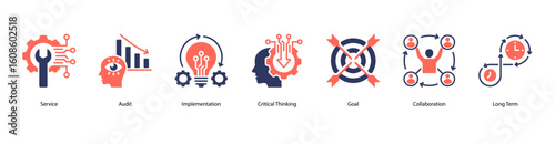 Execution and Collaboration web banner icon vector illustration including Service, Audit, Implementation, Critical Thinking, Goal, Collaboration, and Long Term.