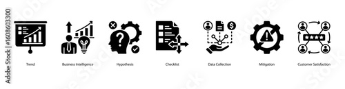 Analytical Thinking web banner icon vector illustration featuring Trend, Business Intelligence, Hypothesis, Checklist, Data Collection, Mitigation, and Customer Satisfaction.