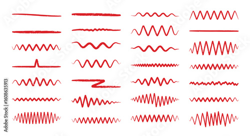 Collection of jagged wavy lines and scribbled textura elements for design projects and artistic creations