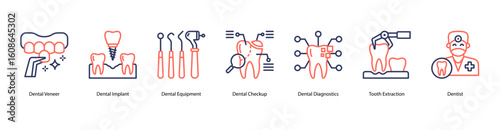 Dental restoration web banner icon vector illustration with Dental Veneer, Dental Implant, Dental Equipment, Dental Checkup, Dental Diagnostics, Tooth Extraction, and Dentist.