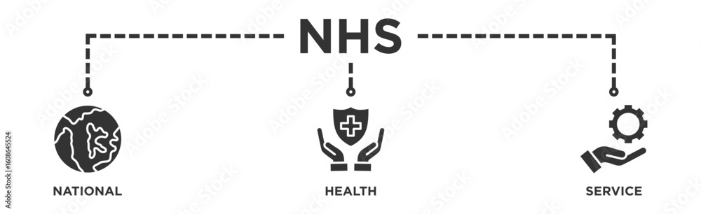 Fototapeta premium NHS banner web icon vector illustration concept of national health service with icon of globe, hospital, health insurance, ambulance, patient, and medical apps