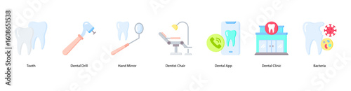 Dental clinic web banner icon vector illustration for Tooth, Dental Drill, Hand Mirror, Dentist Chair, Dental App, Dental Clinic, and Bacteria in a clinical environment.