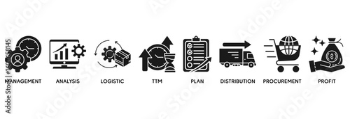 SCM icon set vector illustration concept relate to Supply Chain Management with icon of management, analysis, logistic, ttm, plan, distribution, procurement, and profit