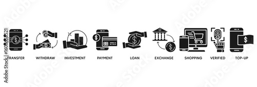 Mobile banking icon set vector illustration concept relate to transfer, withdraw, investment, payment, loan, exchange, shopping, verified and top-up