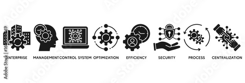 Industrial control system icon set vector illustration concept relate to enterprise, management, control system, optimization, efficiency, security, process, centralization