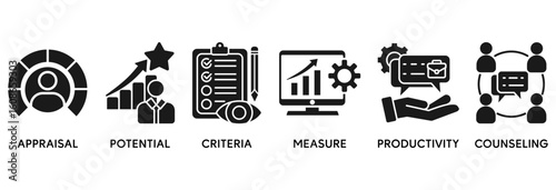 Performance review icon set vector illustration concept relate to employee job performance evaluation with an icon of appraisal, potential, criteria, measure, productivity, and counseling
