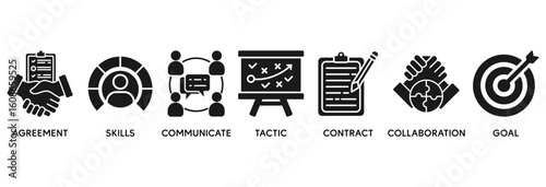Negotiation icon set vector illustration concept relate to business deal agreement and collaboration with icon of skills, communicate, tactic, contract, and goal