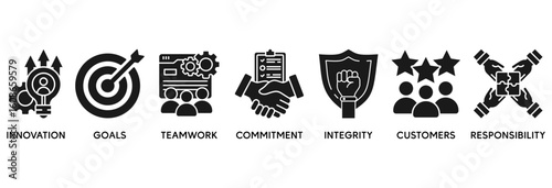 Core values icon set vector illustration concept relate to innovation, goals, teamwork, commitment, integrity, customers, and responsibility