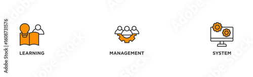LMS banner web icon illustration concept for learning management system, educational courses, training and development programs with online learning, administration, growth, and automation icon
