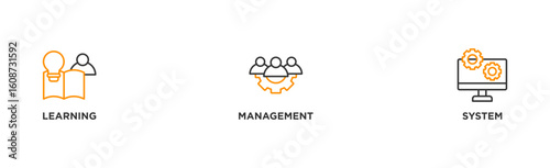 LMS banner web icon illustration concept for learning management system, educational courses, training and development programs with online learning, administration, growth, and automation icon