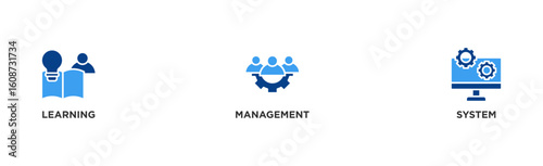 LMS banner web icon illustration concept for learning management system, educational courses, training and development programs with online learning, administration, growth, and automation icon