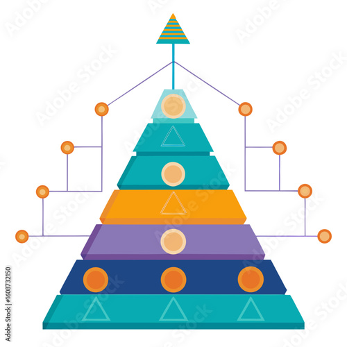 Business hierarchy pyramid