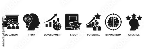 Knowledge icon set vector illustration concept relate to education, think, development, study, potential, brainstorm, and creative