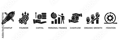 Bootstrapping icon set vector illustration concept relate to startup, founder, capital, personal finance, cashflow, organic growth, and iteration