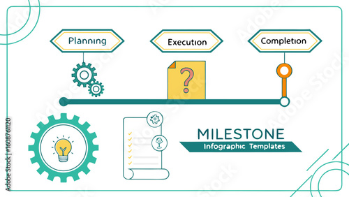 Infographic template depicting a milestone timeline with planning execution and completion stages shown here