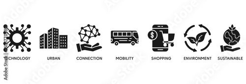 Smart city icon set vector illustration concept relate to  technology, urban, connection, mobility, shopping, environment and sustainable