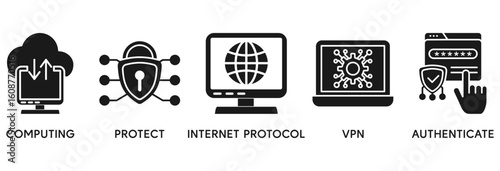 IPsec icon set vector illustration concept relate to  internet and protection network security with icon of cloud computing, protect, internet protocol, vpn, and authenticate