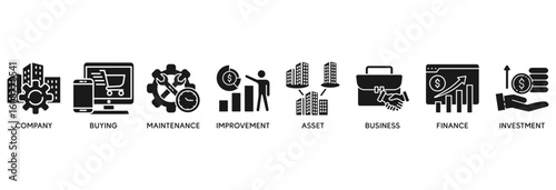 Capital expenditure icon set vector illustration concept relate to  company, buying, maintenance, improvement, asset, business, finance, investment�