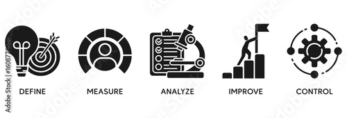 Lean six sigma icon set vector illustration concept relate to  process improvement with icon of define, measure, analyze, improve, and control