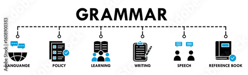 Grammar banner web icon vector illustration concept for languange education with icon of communication, policy, learning, writing, speech, and reference book