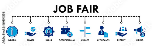 Job fair banner web icon vector illustration concept for employee recruitment and onboarding program with an icon of the information, advice, skills, occupational, applicants, recruit, and hiring