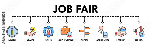 Job fair banner web icon vector illustration concept for employee recruitment and onboarding program with an icon of the information, advice, skills, occupational, applicants, recruit, and hiring
