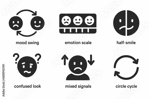 Mood expressions icons: swing, scale, half-smile, confusion, mixed signals, cycle